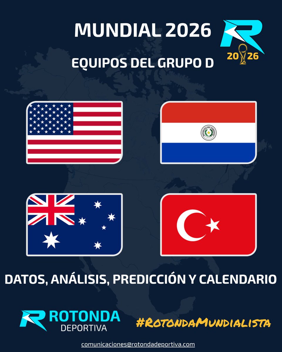 RotondaDepor's tweet photo. 🏆 ¡Estamos listos para el #Mundial2026! ⚽

Te traemos la información, análisis, predicción y calendario del Grupo D con Estados Unidos, Paraguay, Australia y Turquía.

Toda la información en: https://t.co/Df3ZC7uJQE

#RotondaMundialista https://t.co/RQKAqUV2Ve