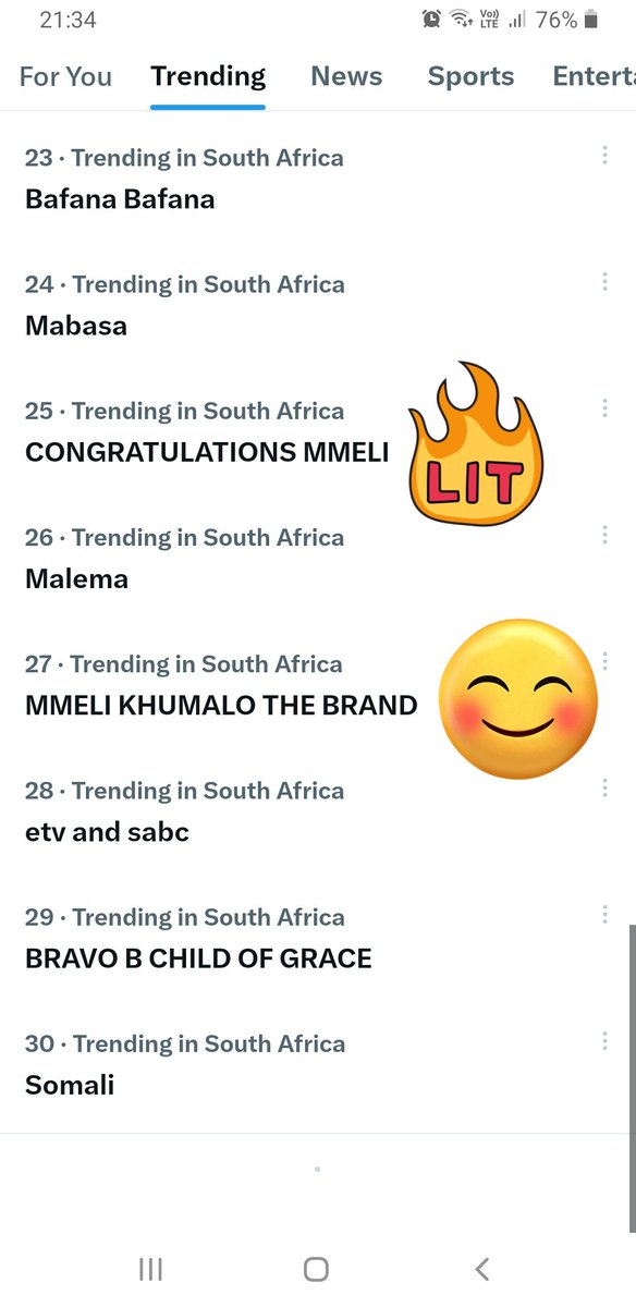 Nkati_'s tweet photo. My heart is full ! 25k for Mmeli plus a drone heeeeeeeweeeey God ! Please  bless WhatsApp Sisters and their families ! May they never lack..........oh God ! I'm just so happy for @mmeliofficial 

Watch the Space 👀👀👀👀

CONGRATULATIONS MMELI
MMELI KHUMALO THE BRAND
#MmelixGrandeurGin
#MmeliPrinceKhumalo