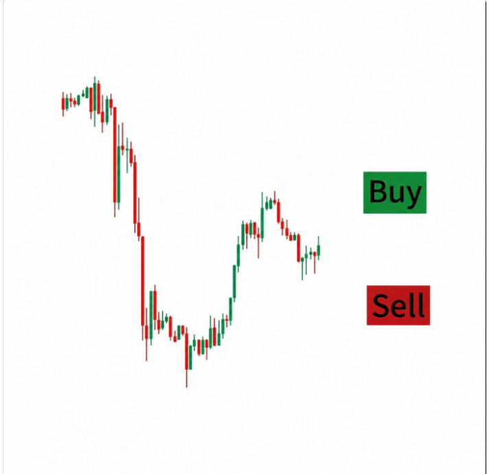 MarketMindsetPro tweet media