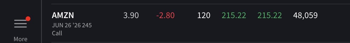 Banana3Stocks's tweet photo. $AMZN

FREE PUBLIC Trade ideas

Anytime AMZN drops below 28 forward PE I nibble

I just bought June 26 $245 calls and June 12 $240 calls

May GOD have mercy on my soul 

Not financial advice! https://t.co/4Gep2QepJB