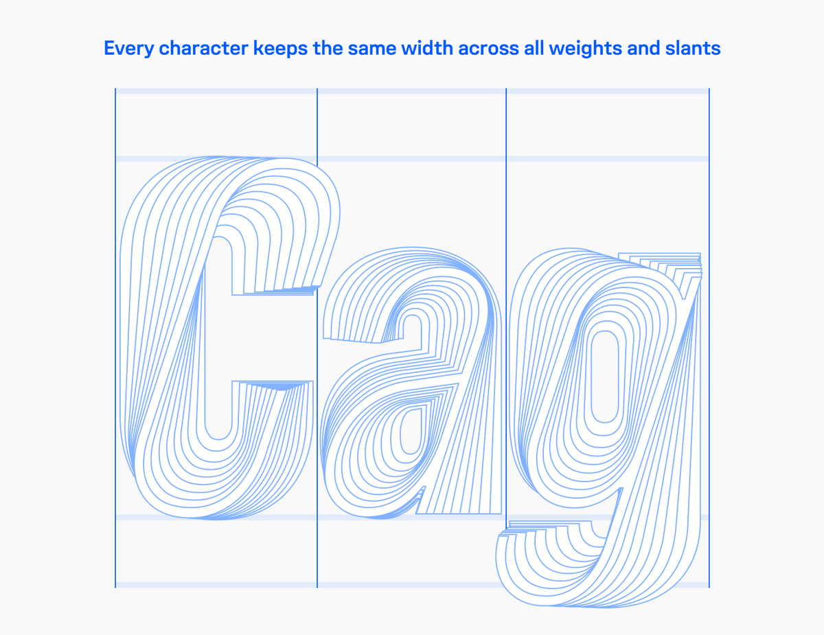 yeptype's tweet photo. 3 things I learned designing a uniwidth font https://t.co/8Cyw091Ngb