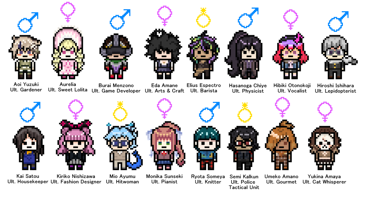 TheBruno64's tweet photo. Danganronpa Class 77e FULL BATCH. Complete with OCs, Sonas, and characters from other franchises!
Thank you everyone who allowed me to make Pixel Sprites for them.
#Drtwt #danganronpa https://t.co/v3uH0952ti