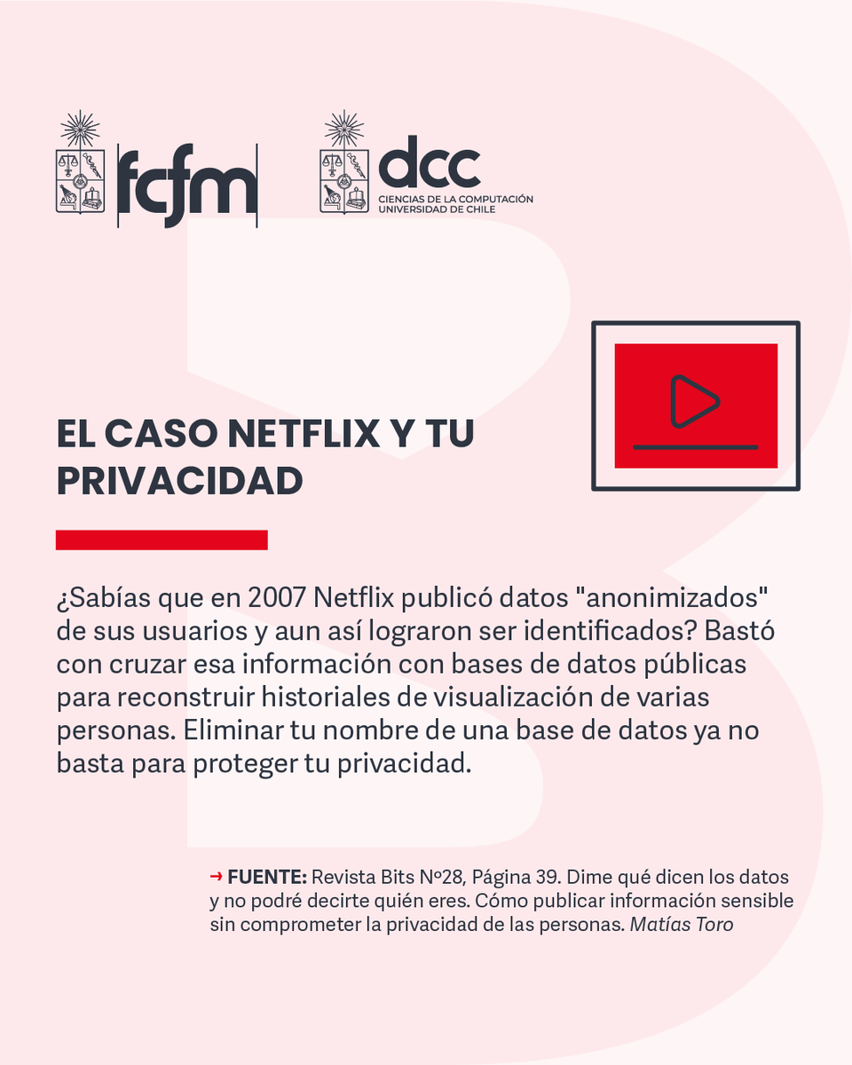 dccuchile's tweet photo. 🔐 ¿Cómo compartir datos sin exponer la privacidad de las personas?

En la nueva edición de #RevistaBits, Matías Toro explora el rol de la privacidad diferencial en la era de la protección de datos.

📖 https://t.co/z3MrXNGCRP https://t.co/cNbsaWdnHL