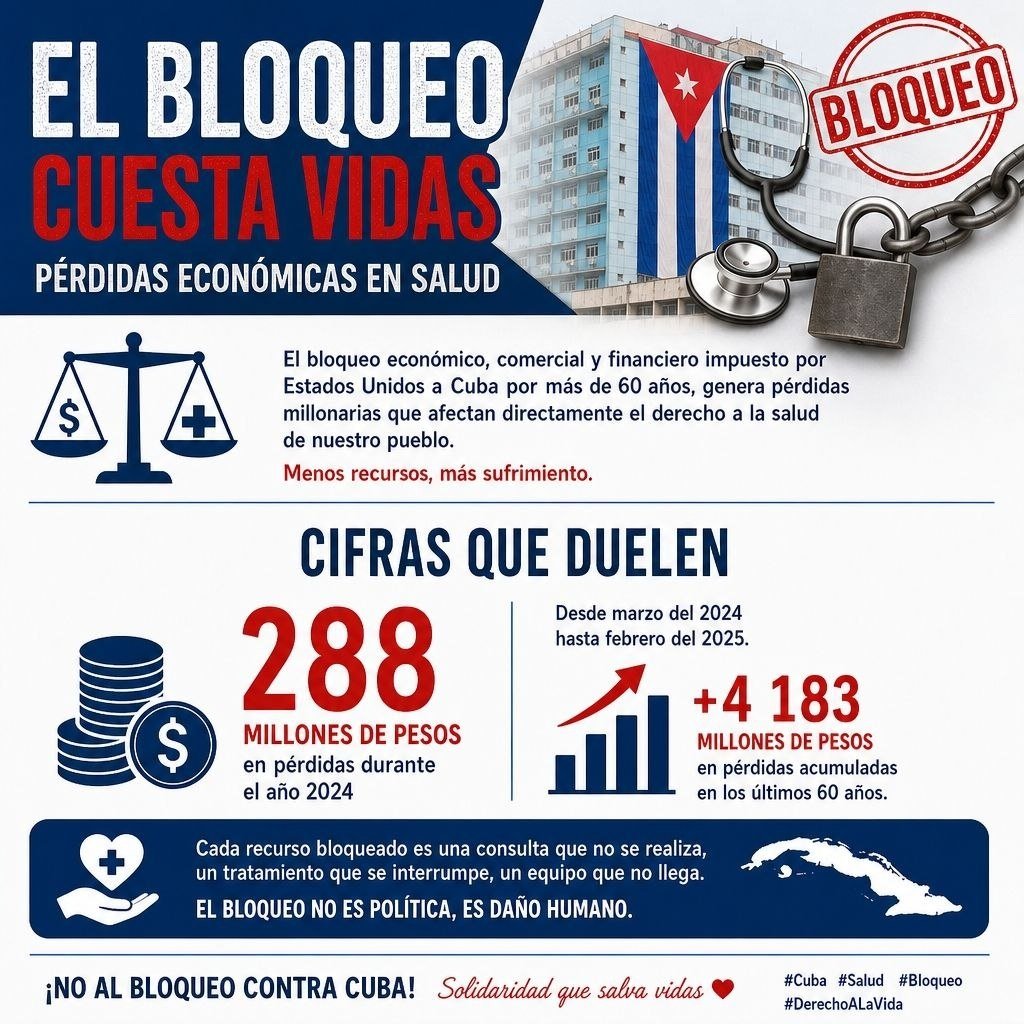 minint_cuba's tweet photo. La viceministra de Salud, Dra. Carilda Peña, afirmó que el recrudecimiento del bloqueo de EE.UU. contra #Cuba, tras las órdenes ejecutivas adoptadas por la Administración Trump en 2026, ha agravado las afectaciones que durante décadas ha enfrentado el Sistema Nacional de Salud. https://t.co/QiEGhIiZBH