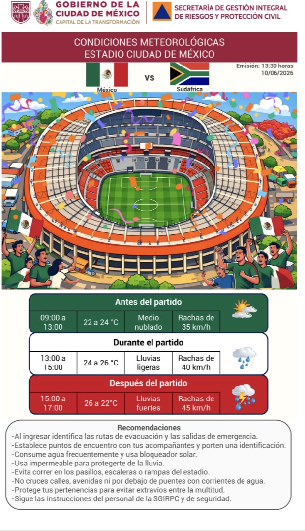 omarogd's tweet photo. Se esperan lluvias ligeras durante la inauguración del #Mundial 👀👇 https://t.co/c0AU37rFXV