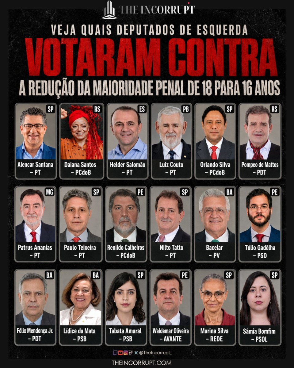 george1BR2's tweet photo. @giraldirenato @FlavioBolsonaro O hall da INFÂMIA. https://t.co/TET3VTnRsk