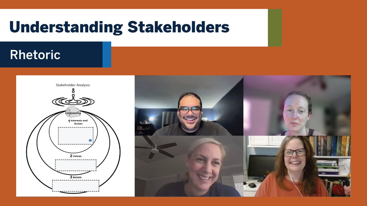 TexasOnRamps's tweet photo. Today’s Rhetoric #OnRampsPLI session focused on helping students understand different perspectives by identifying stakeholders — those most impacted by any given issue. Instructors explored when and why this strategy can deepen analysis and strengthen student writing. ✍️ #ProfDev https://t.co/d4tl7ELBAv