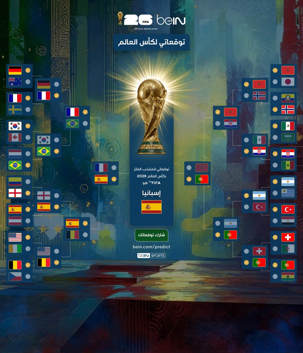 mkhod0's tweet photo. توقعاتي لكأس العالم مع شوية امنيات 

#FIFAWorldCup2026 https://t.co/3kNVpESpAE