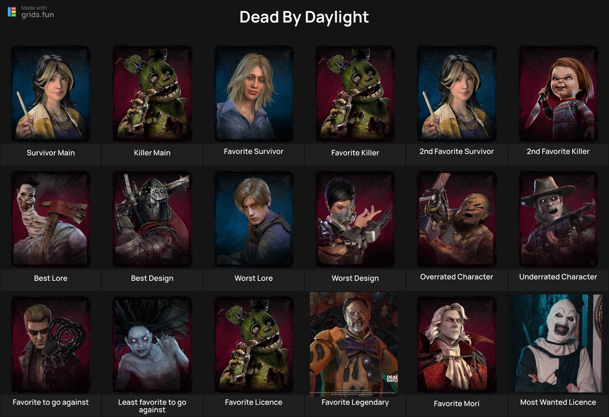 GOREJ1RA's tweet photo. here's my grid! https://t.co/d5e3YJCfOD