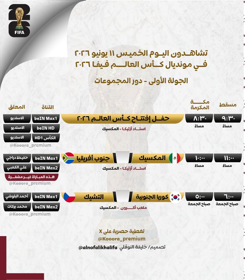 Kooora_premium's tweet photo. تشاهدون اليوم الخميس ١١ يونيو ٢٠٢٦  في مونديال #كأس_العالم٢٠٢٦ 🏆

🔸حفل إفتتاح #كأس_العالم٢٠٢٦ 🔥
🔹لقاء #المكسيك_جنوب_إفريقيا 
🔸لقاء #كوريا_التشيك 

🔹@khamis7777 https://t.co/61YqGVi8yD