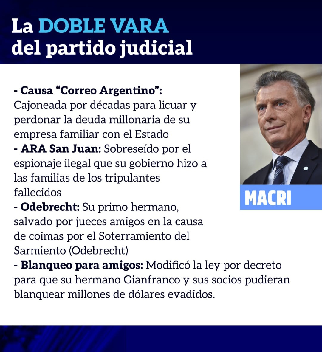 JorgeFr11501379's tweet photo. MEMORIA LO QUE LE FALTA AL ARGENTINO 

Eso siempre se supo pero los jueces son amigos de Macri lo mismo con la otra causa 💰💰💰💰💰💰💰💰💰💰💰💰💰💰💰 hay mucha guita. https://t.co/ZXCGu5y0Nl