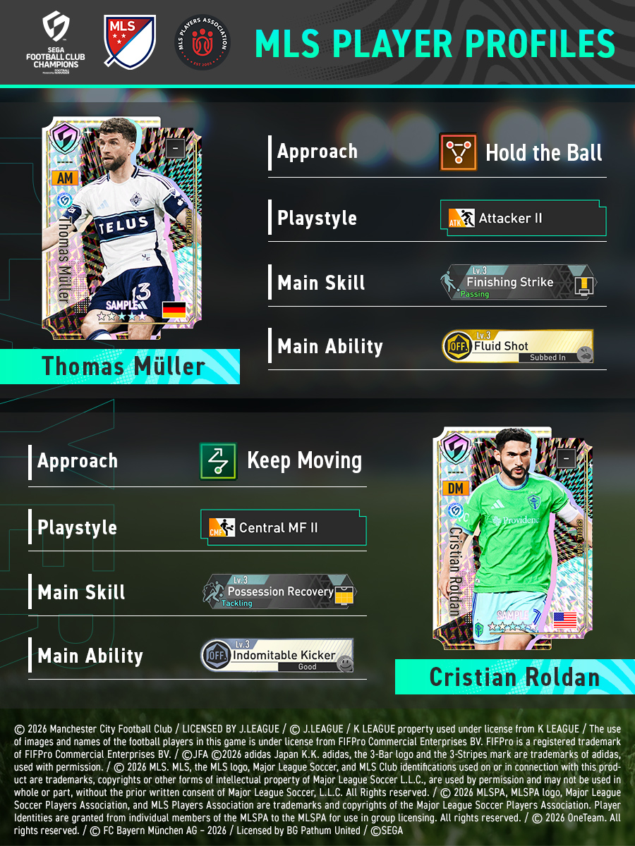 eMLS's tweet photo. MLS stars are coming to SEGA FOOTBALL CLUB CHAMPIONS! ⚽🔥

Check out the profiles of the four prime players here!
 
Follow @SFCC20xx on X for more info!
 
Download now: https://t.co/NHnMjWcL5C
 
#MarcoReus #SonHeungMin #ThomasMüller #CristianRoldan https://t.co/E5l5ppv09F