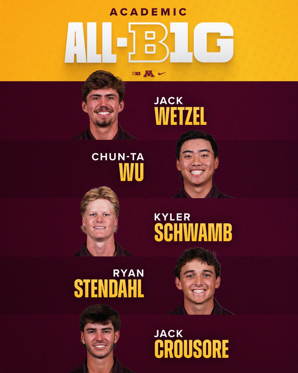 GopherMGolf's tweet photo. 5 Gophers are Academic All-Big Ten! ‼️
Impressive showing from our guys! 🙌

#GoGophers x #SkiUMah https://t.co/0WQ1Wi00QO