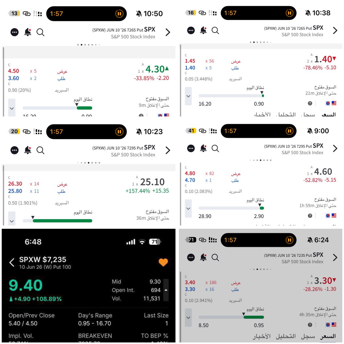 spx_lover's tweet photo. عقود القناة العامة 💼🔥
هذه مجرد بداية، والقادم أقوى بإذن الله!
🎯 تابعونا حصريًا على التلقرام: فرص جوهرية

قناة التلقرام: https://t.co/jlgh929bw2 

 #السوق_الامريكي  #سباكس  #عقود_اوبشن 
 #SPX  #Spy  #Spx500 https://t.co/g6710FHsji