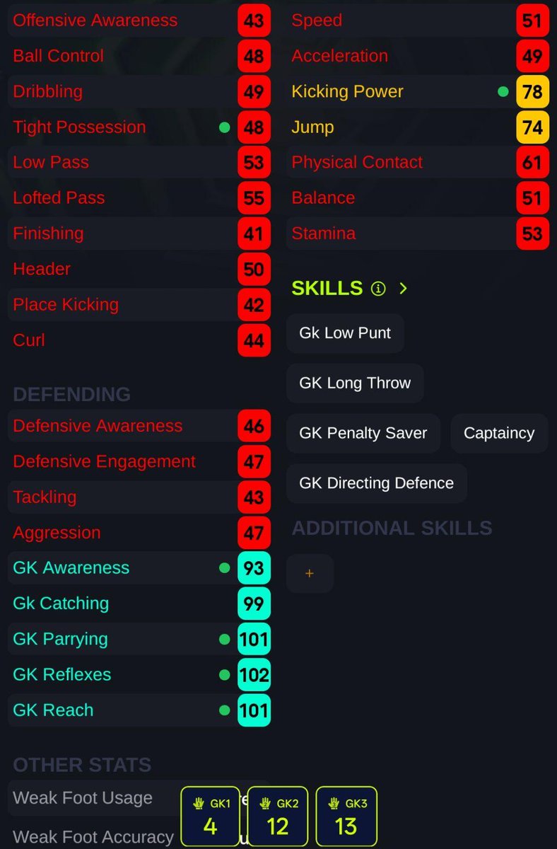 SauxOII's tweet photo. Had to try a brave build for Schmeichel with very high reflex/reach at the expense of awareness, and wow. Enjoy the highlights and find build below https://t.co/D7ou1EeNkH