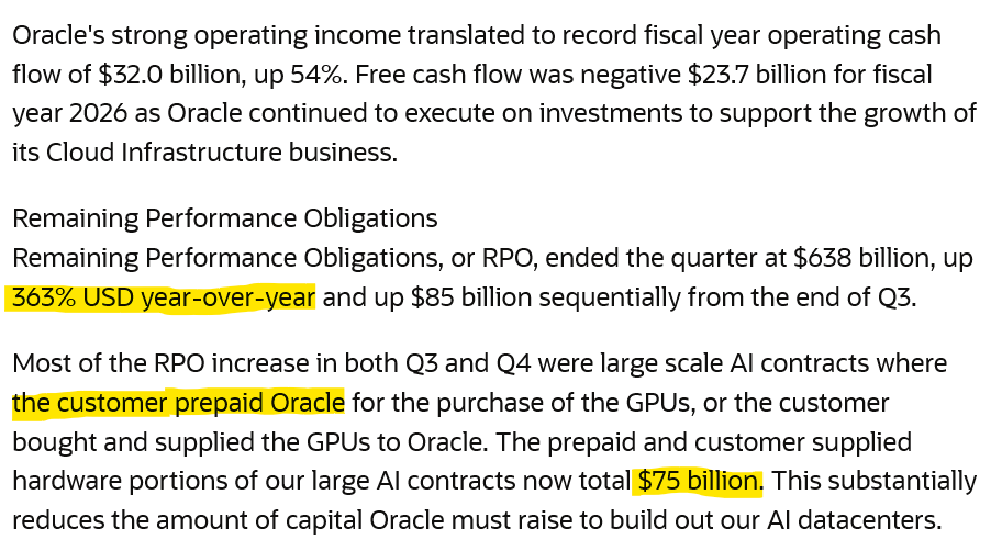 TrendSpider's tweet photo. Oracle $ORCL added $85B in booked future revenue in 90 days. Customers are prepaying for GPUs before the datacenters are even built. 

Prepaid and customer-supplied hardware now totals $75B

Demand is so far ahead of supply that buyers are funding the seller.