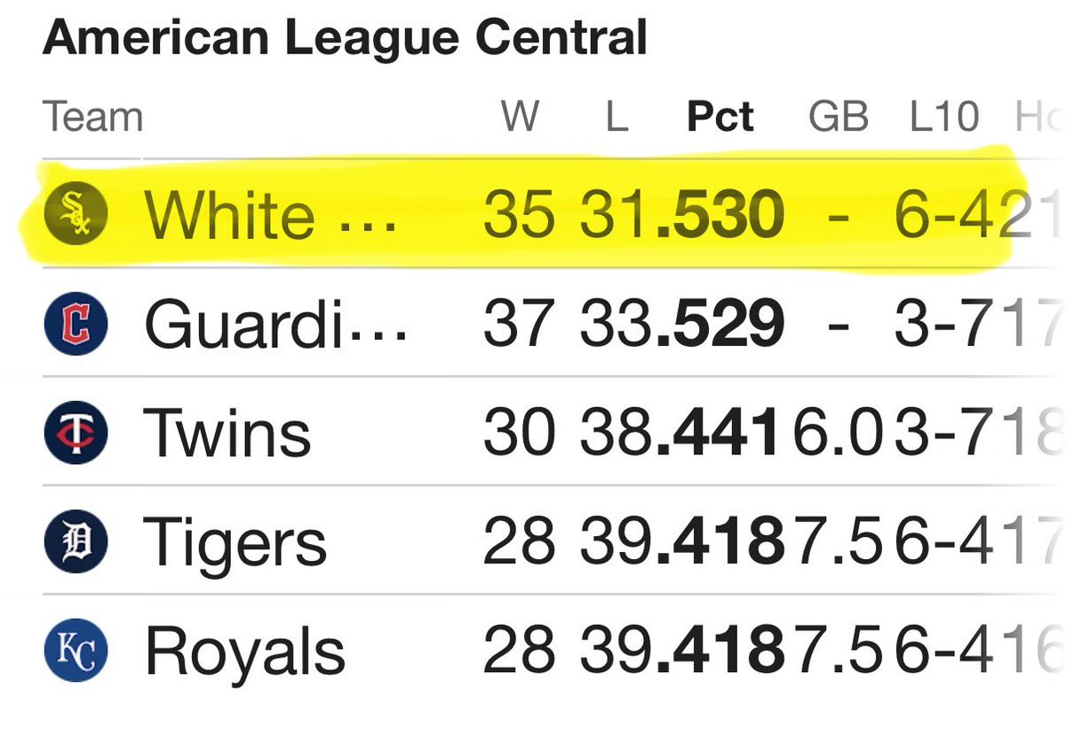 WhiteSoxJoy's tweet photo. Isn’t it beautiful 🤩 https://t.co/59YHZnHoM0