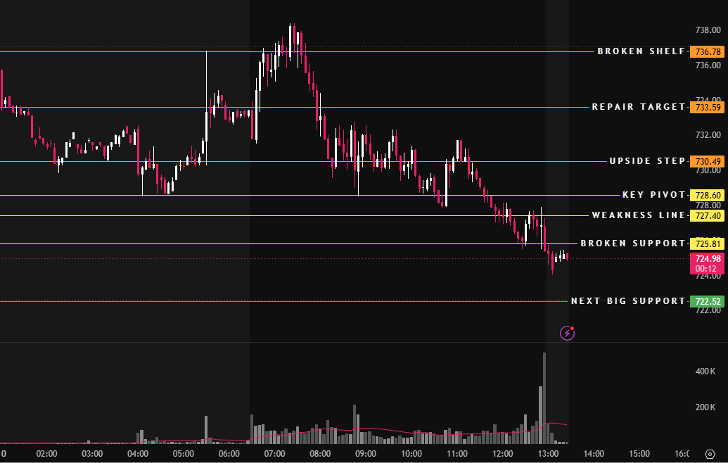 Max Capital (@MaximizeCapital) / Posts / X
