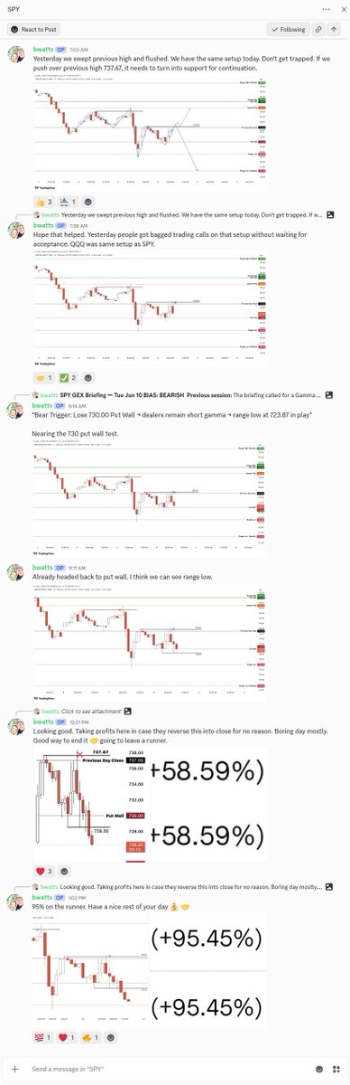 _bwatts_'s tweet photo. $SPY today's intraday updates and today's trade.
For the trade I waited patiently for the 730 put wall to fail to target today's lower implied range of 723.87. The 730 put wall held multiple tests but eventually gave way and we got the anticipated move down towards that daily implied range low- hitting within 13 cents into the extended 15-minute session. I took profits at 58% and left a runner that printed 95%.
The intraday updates started with a solid warning "Yesterday we swept previous high and flushed. We have the same setup today. Don't get trapped. If we push over previous high 737.67, it needs to turn into support for continuation." We got a repeat of yesterday.
Bias to start the day was already bearish. From there level to level following the game plan shared with the team the night before.