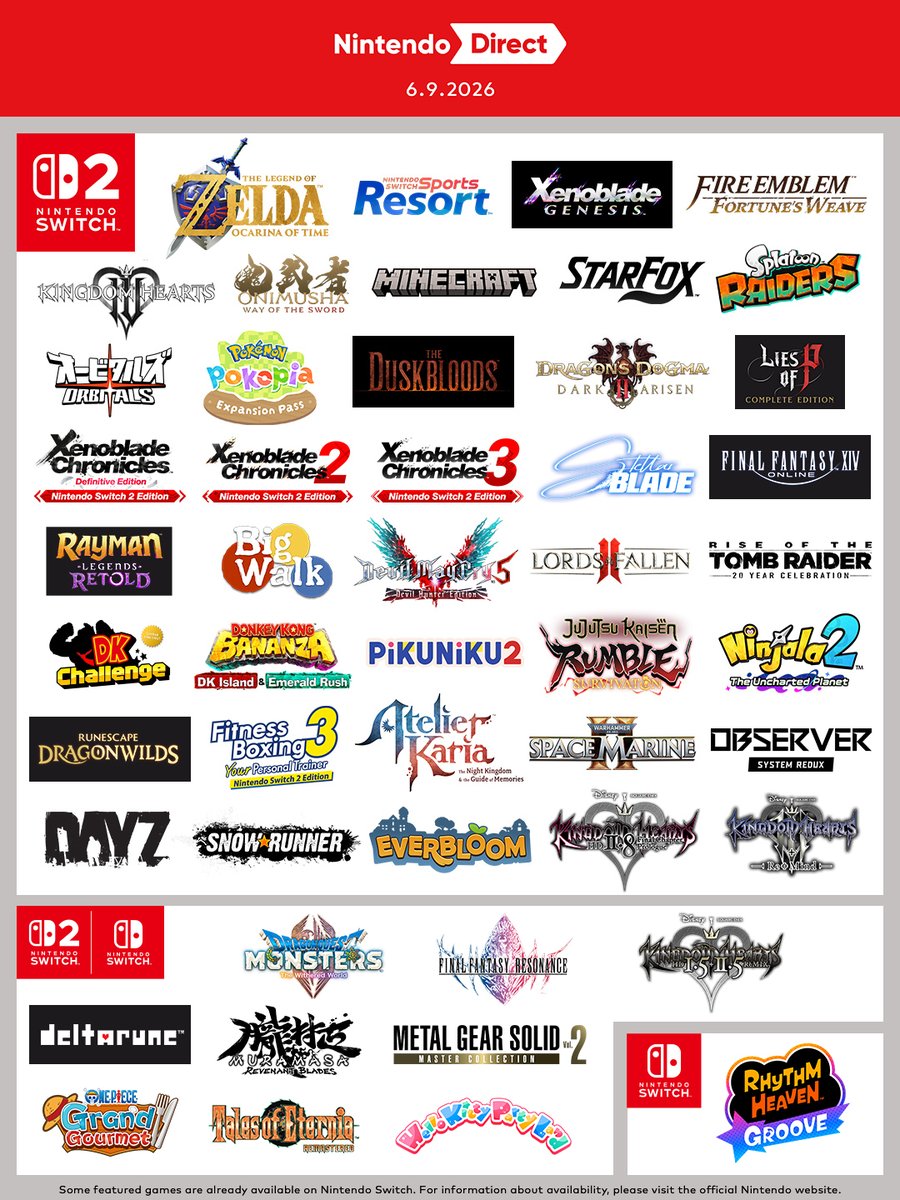 SteamGamesPC's tweet photo. Lots of games appeared in the latest #NintendoDirect! https://t.co/TmwC1ddcWA