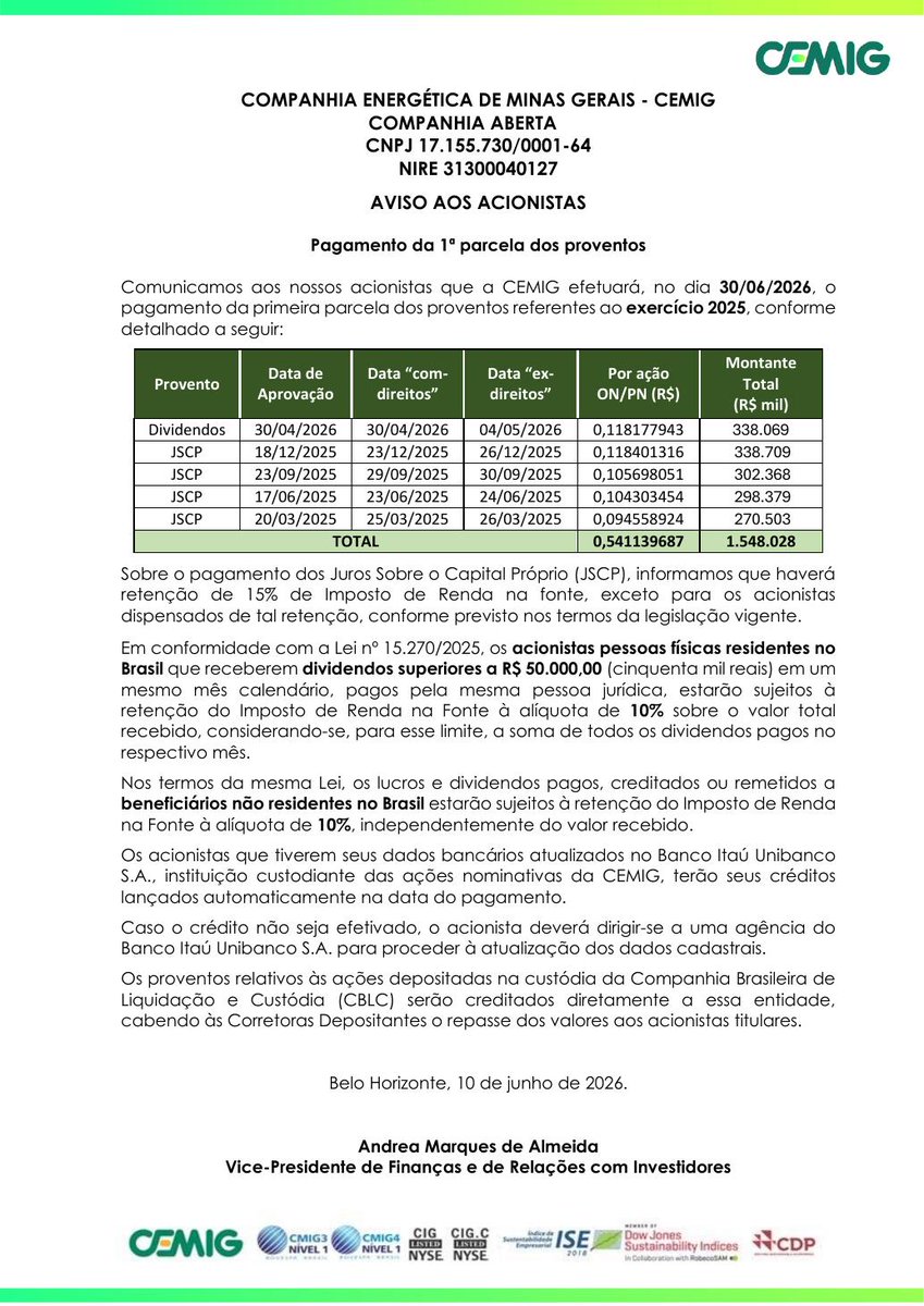 AvisosDaBolsa's tweet photo. CIA ENERGETICA DE MINAS GERAIS - CEMIG - Pagamento da 1ª parcela dos proventos #CMIG3 #PROVENTO #PAGAMENTO https://t.co/u9SnJYqjyA