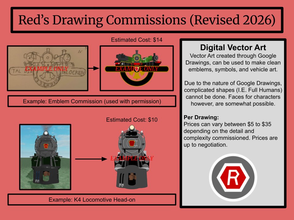 Nzo (Pencil and Vector Art Commissions Open) tweet media