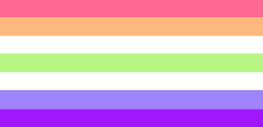 _Pyanse's tweet photo. Xenoagender
A gender identity where you don't identify or label yourself with any xenogender but still resonate or identify with xenogender label
Or being agender in xenine way
#flagtwt #mogaitwt https://t.co/J8xxdQGTBF