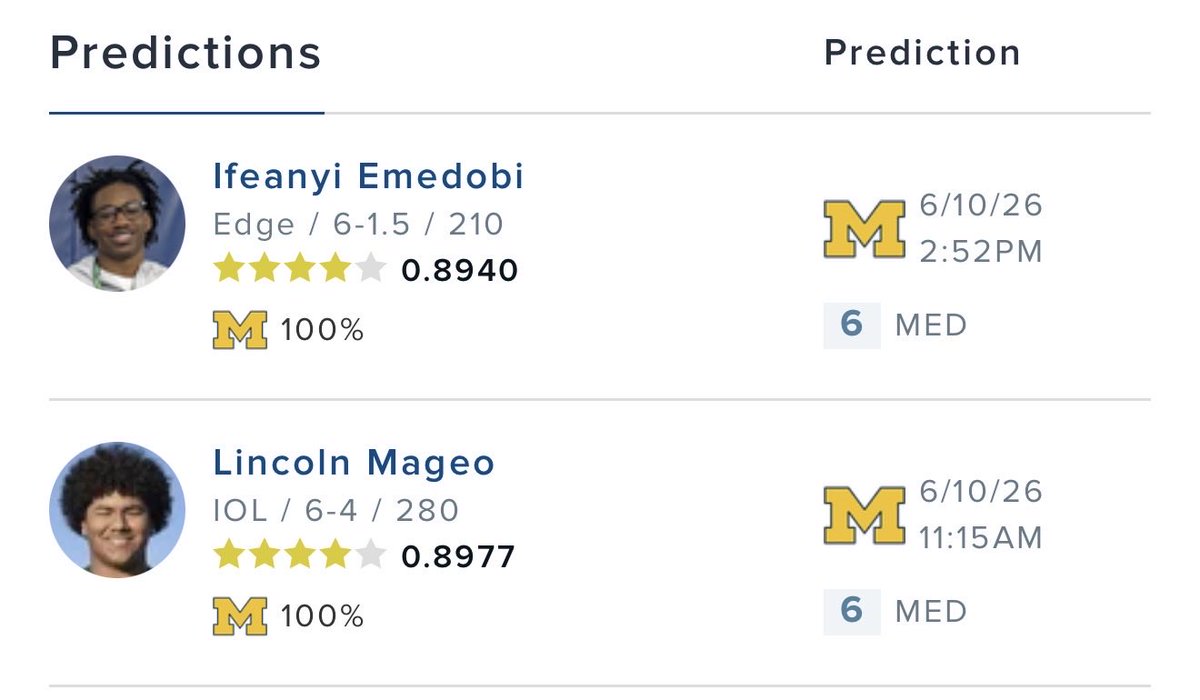 VictorsDucky's tweet photo. That’s one more for each! 👀😎#GoBlue https://t.co/1TE1OID69t