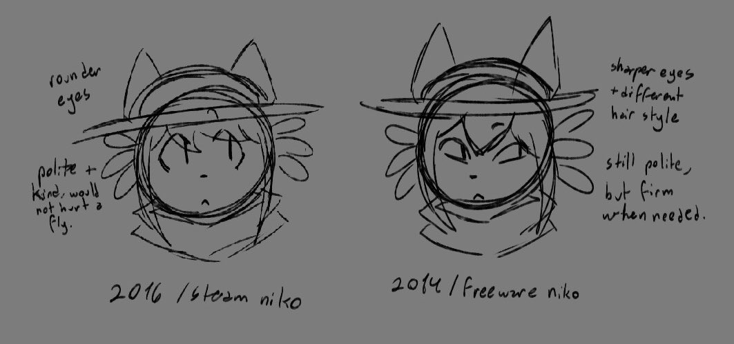 messiahoftsun's tweet photo. /  small differences between this niko and the other i write in @ amessiahsburden :ppp https://t.co/nx0aGGQqCm