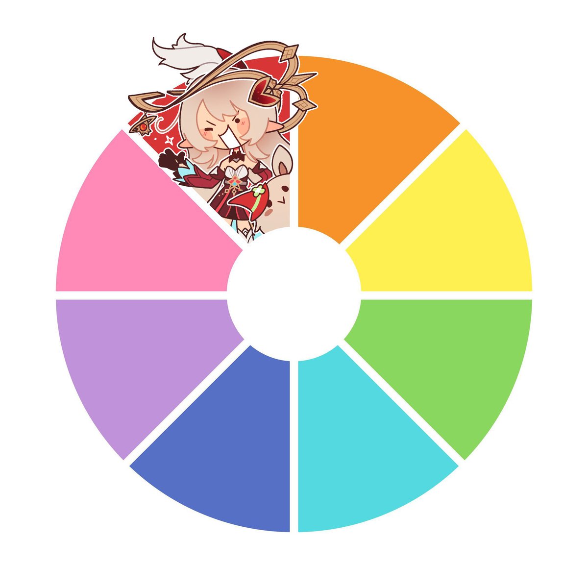 AracanthusDraws's tweet photo. Starting off strong with the final Boss of Nod Krai! 

Alright, who's orange? https://t.co/VD6WtL5fa6