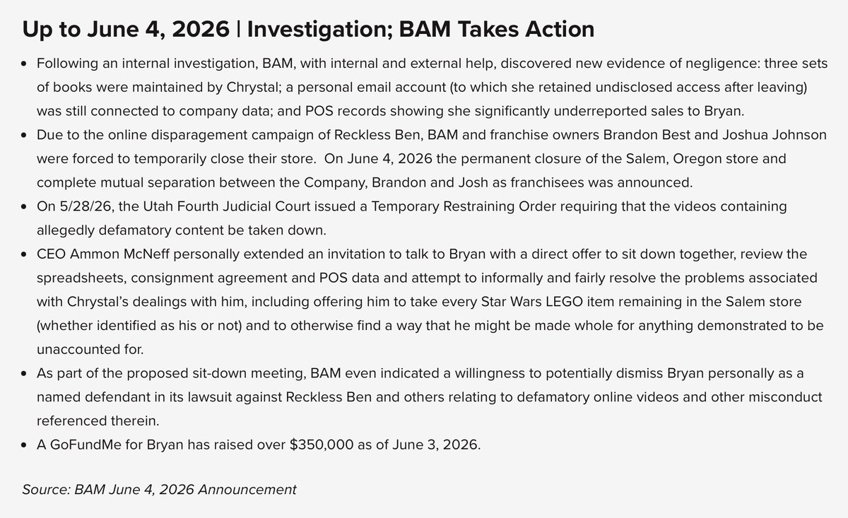 floatingbones's tweet photo. @bricksandfigs You failed the test.
BTW: you had NOTHING to do with the GoFundMe for  Brian Marshall's $200,000 loss. Saying "A GoFundMe for Bryan has raised over $350,000 as of June 3, 2026." is really creepy. You broke the GoFundMe. Fix your error: pay the family already. Eat the loss. https://t.co/IfNMao7GBx