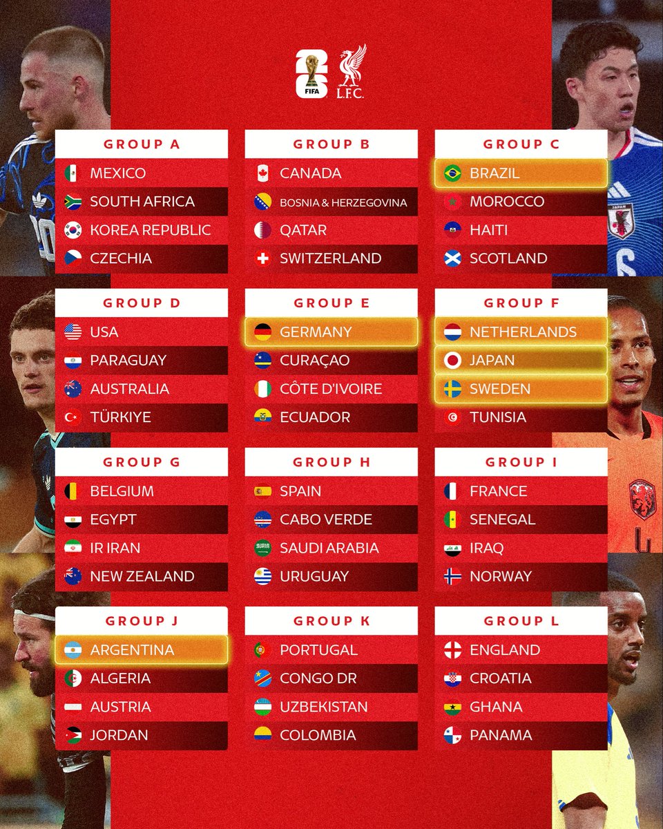 LFCUSA's tweet photo. 👀 Keep an eye on these groups to follow Liverpool players in the #FIFAWorldCup https://t.co/FPnPUlnofA