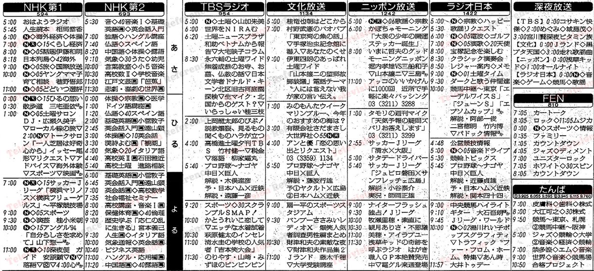 bansho_akane's tweet photo. 【あの日のラテ欄】1994年6月11日(土） https://t.co/tefN4Il045