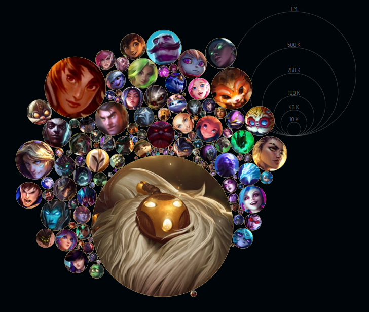 _VolTorian_'s tweet photo. @bonevoid i never got good at taliyah

i'm not good with brad either https://t.co/1S8ETHNYB5