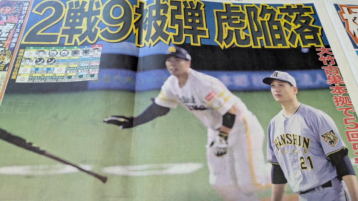 cap630's tweet photo. おはようございます☀️今日も梅雨の中休み😀紫外線にも注意⚠️阪神🐯球児監督退場に2戦9被弾で負け💦巨人いつの間にか首位か🤔競馬宝塚記念🐎今日枠順発表😀クロワ春盾の疲れが🤔レガレイラ4年連続G1へ順調🐴河野洋平さん死去ご冥福をお祈りします🙏🙇今日も体調に気をつけてよろしくお願いします🙇🐴🐎 https://t.co/Z2b23Ksc7z