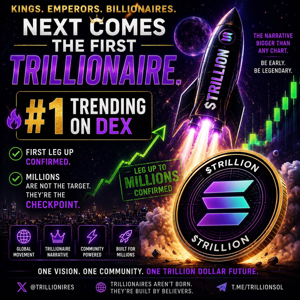 Roronoa_Crypt0's tweet photo. @ImmortalXelf Can’t buy SpaceX.

Can buy the first trillionaire narrative.

$TRILLION 🚀 https://t.co/ofTpmkxcwf