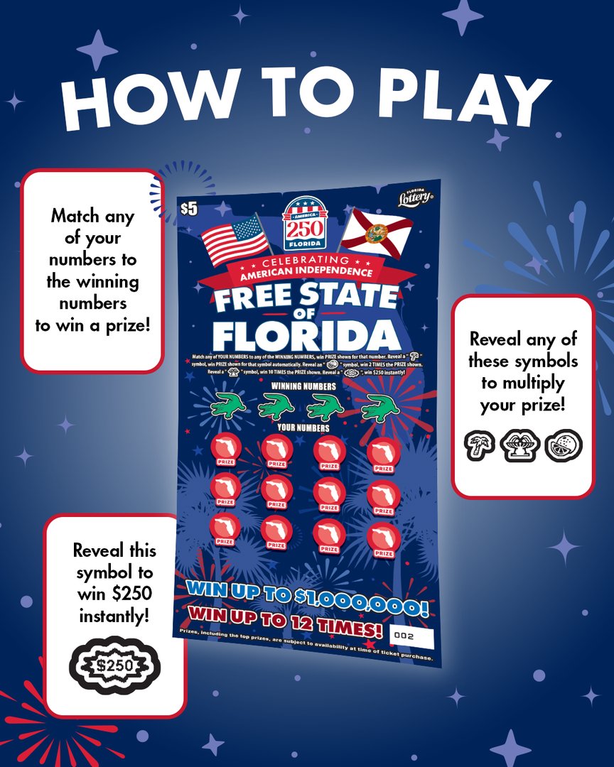 floridalottery's tweet photo. 🎇 Celebrate America's 250th anniversary by playing the FREE STATE OF FLORIDA game! 🎉 https://t.co/nDUGziWzBE