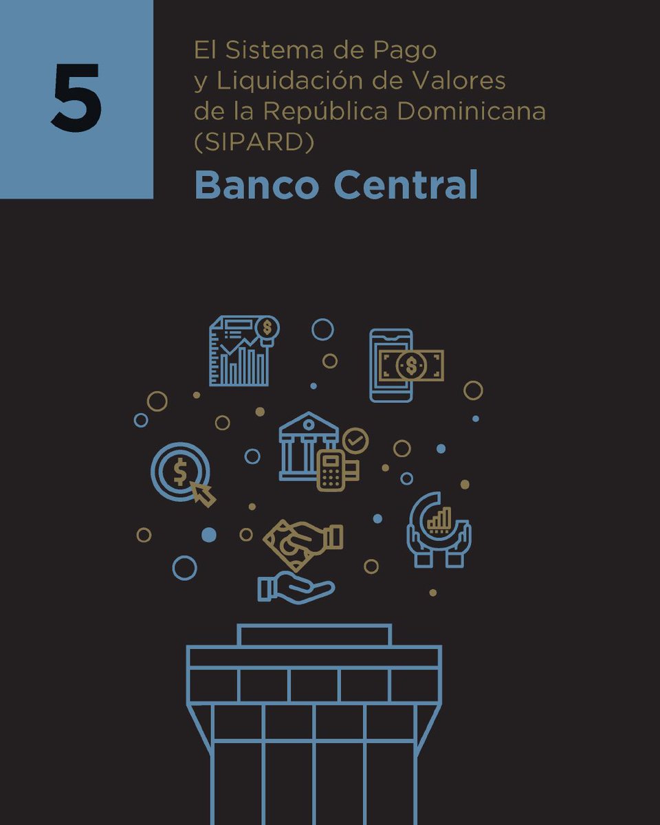 BancoCentralRD's tweet photo. #AulaCentralBCRD
La #SerieEducativa del BCRD ofrece contenidos formativos sobre temas económicos. Conózcalos visitando https://t.co/uASf3qiGHm https://t.co/oIuXpJERMv