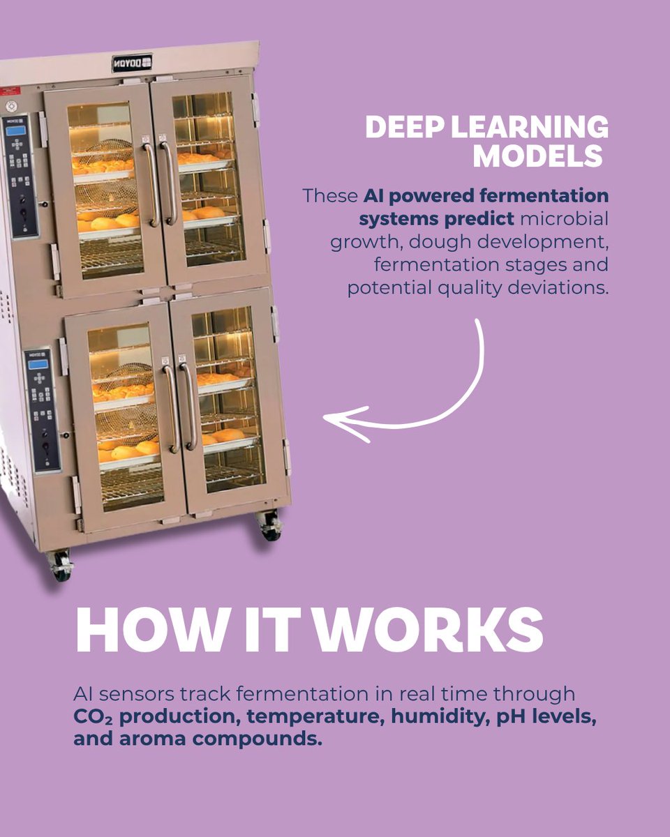 BakingExpo's tweet photo. A recent study from Food Chemistry found AI-powered #fermentation systems can help bakers predict dough development, optimize proofing, and create more consistent results without sacrificing taste or texture.
👉 Learn more: https://t.co/2UiEIDcUXs
#BreadMaking #BakeryIndustry https://t.co/7aTgQsdQhh