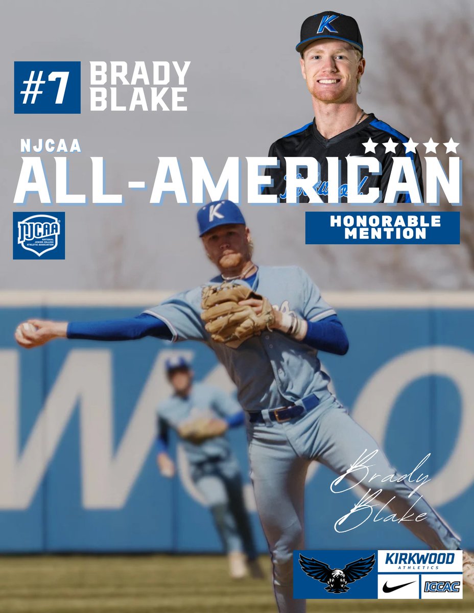 KirkwoodEagles's tweet photo. ＡＬＬ－ＡＭＥＲＩＣＡＮ 

Congrats to Kirkwood Baseball sophomore, 𝗕𝗿𝗮𝗱𝘆 𝗕𝗹𝗮𝗸𝗲, on earning @NJCAA Honorable Mention All-American honors! Way to go, Brady! We are so proud of you! 

#GoEagles🦅 l
@KCC_BSB https://t.co/D6dHNfXIqR