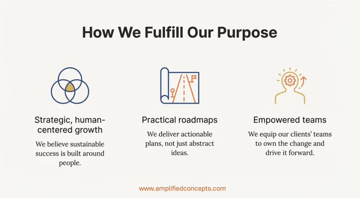 AmpConcepts's tweet photo. Our purpose lives in the space between strategy and execution. Where clarity replaces confusion and people are invited to contribute, not just comply. That is where change begins.
https://t.co/mEb10jXNmc https://t.co/inW9KT5Ztb