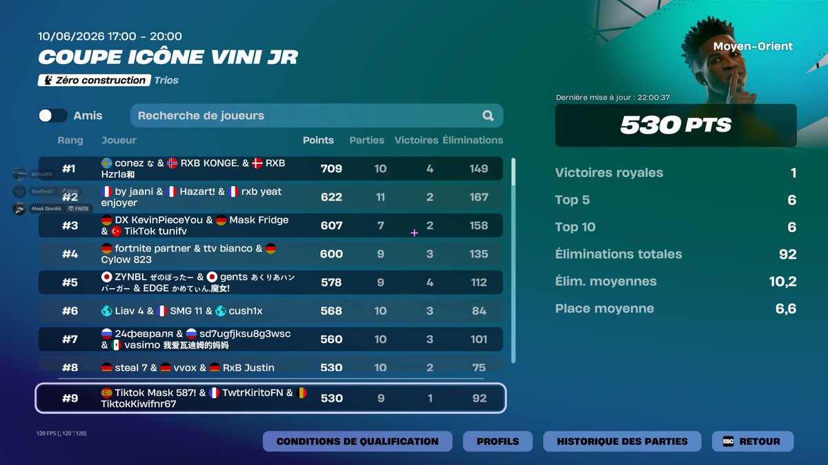 maskmirozz's tweet photo. #9 @vinijr cup https://t.co/yWGwORE9ee