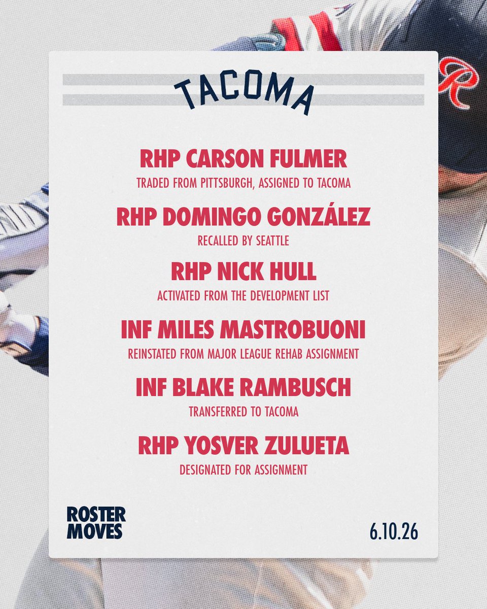 RainiersLand's tweet photo. Today's roster moves: https://t.co/MrFw7bjbdB