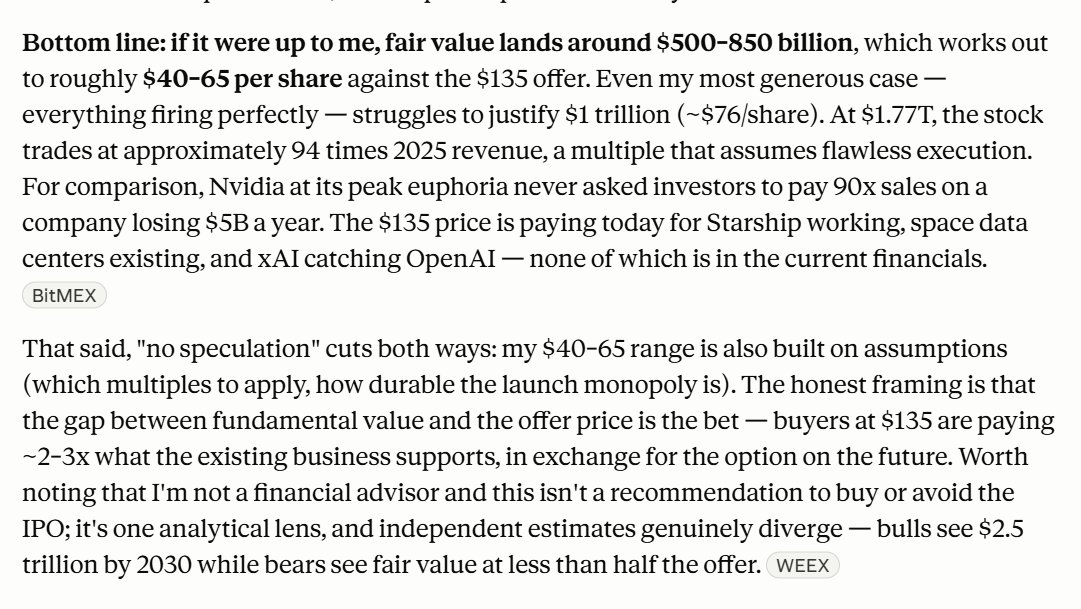 ictmastertrader's tweet photo. SpaceX prices its IPO tomorrow at $135/share — a $1.77T valuation. That's ~94x revenue for a company that lost $4.94B last year.

The profitable parts are real: Starlink did $11.3B revenue (+50%) with $4.4B operating income. Launch is an 83% monopoly.

But strip out the hype and a sum-of-parts lands near $700–800B (~$55–65/share). Morningstar's DCF says $780B — and that already assumes Starship reusability AND orbital data centers working, a combo they give a 7% chance.

At $135 you're paying 2x today's business for an option on the future. With a ~3% float and forced index buying 15 days post-IPO, the stock can still rip anyway. Overvalued and up-only can both be true — until the Dec lockup expiry.

Not financial advice. $SPCX
