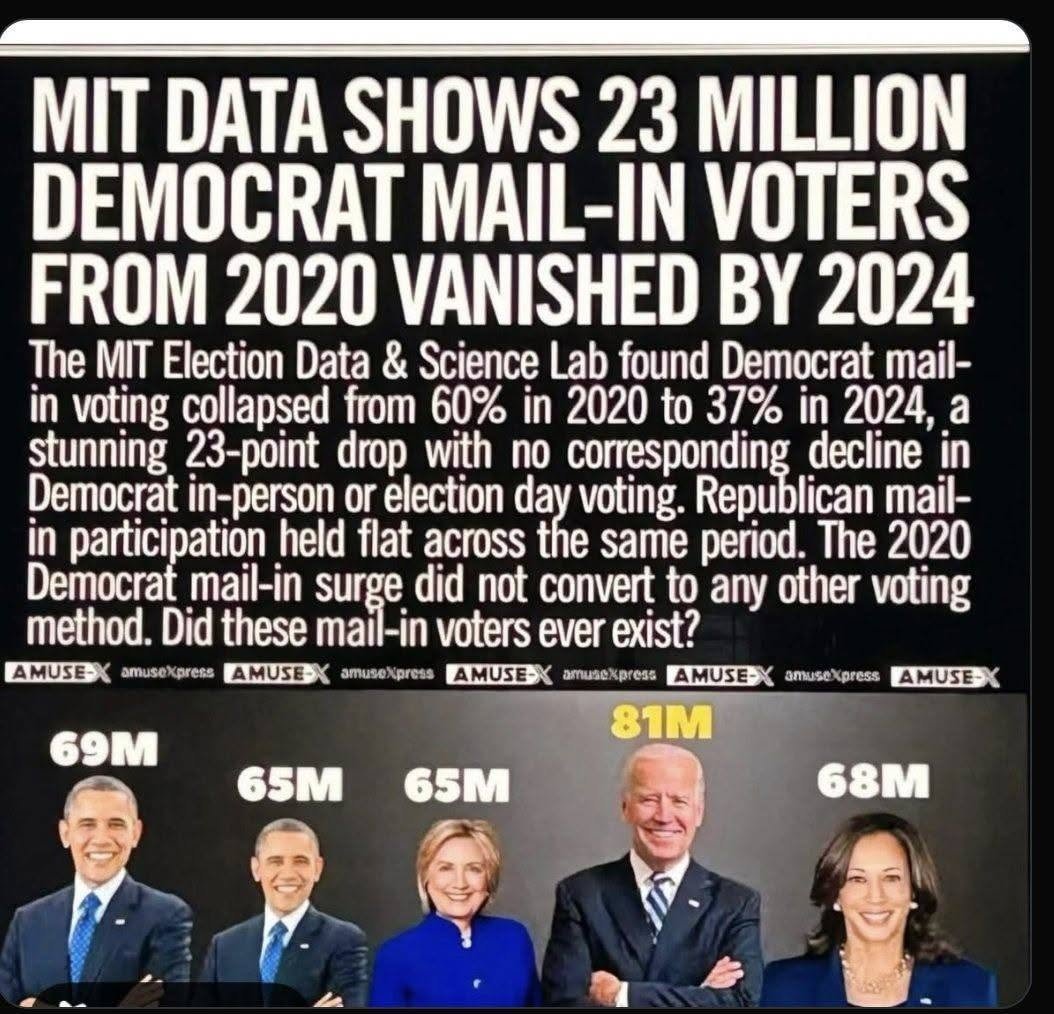 CMSGF52777's tweet photo. @EricLDaugh https://t.co/qzjjtQT2wj