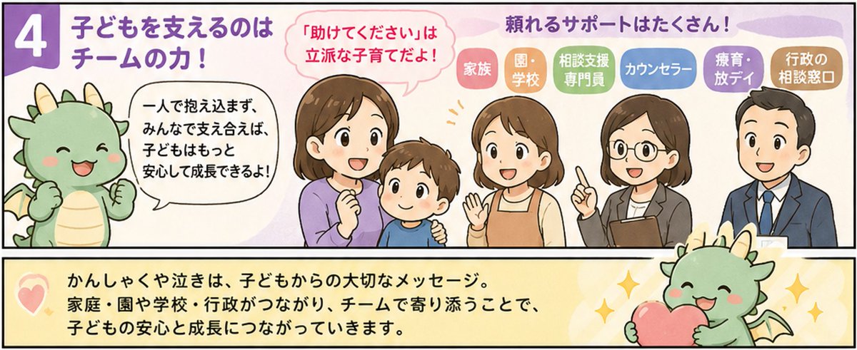 KindleXnote's tweet photo. さまざまな支援機関を頼ってください。

子どもを支えるためには、まず保護者自身が支えられることが大切です。

一人で頑張り続けると、心も体も疲れてしまいます。

だからこそ、「助けてください」と言えることも立派な子育てなのです。
https://t.co/aWmHcWe7HW https://t.co/MyO3tpeZfp