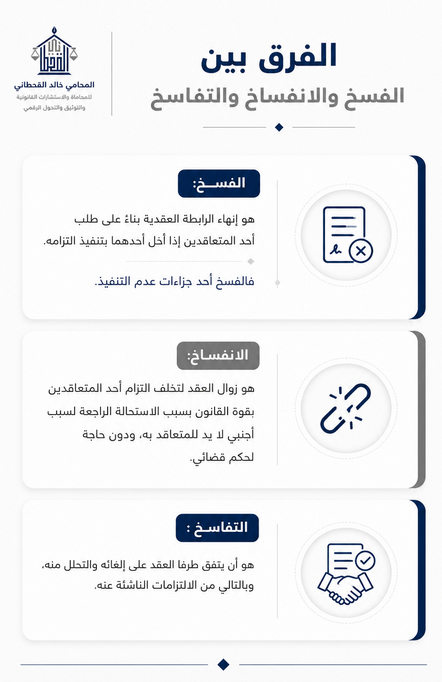 المحامي خالد القحطاني tweet media