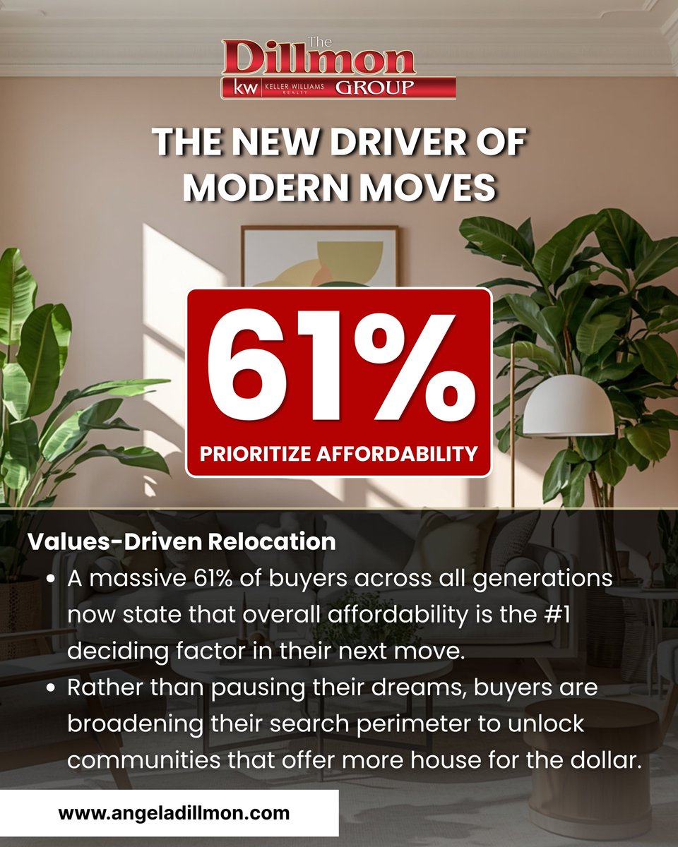 ADillmon's tweet photo. 61% of buyers are doing ONE thing differently to unlock homeownership in this market. And no, it doesn’t involve waiting for interest rates to drop. 🗺️🏠

Swipe to see the simple shift that changes everything for your budget. ➡️

#TheDillmonGroup #StLouisHousing #SmartInvesting https://t.co/X30X601feD