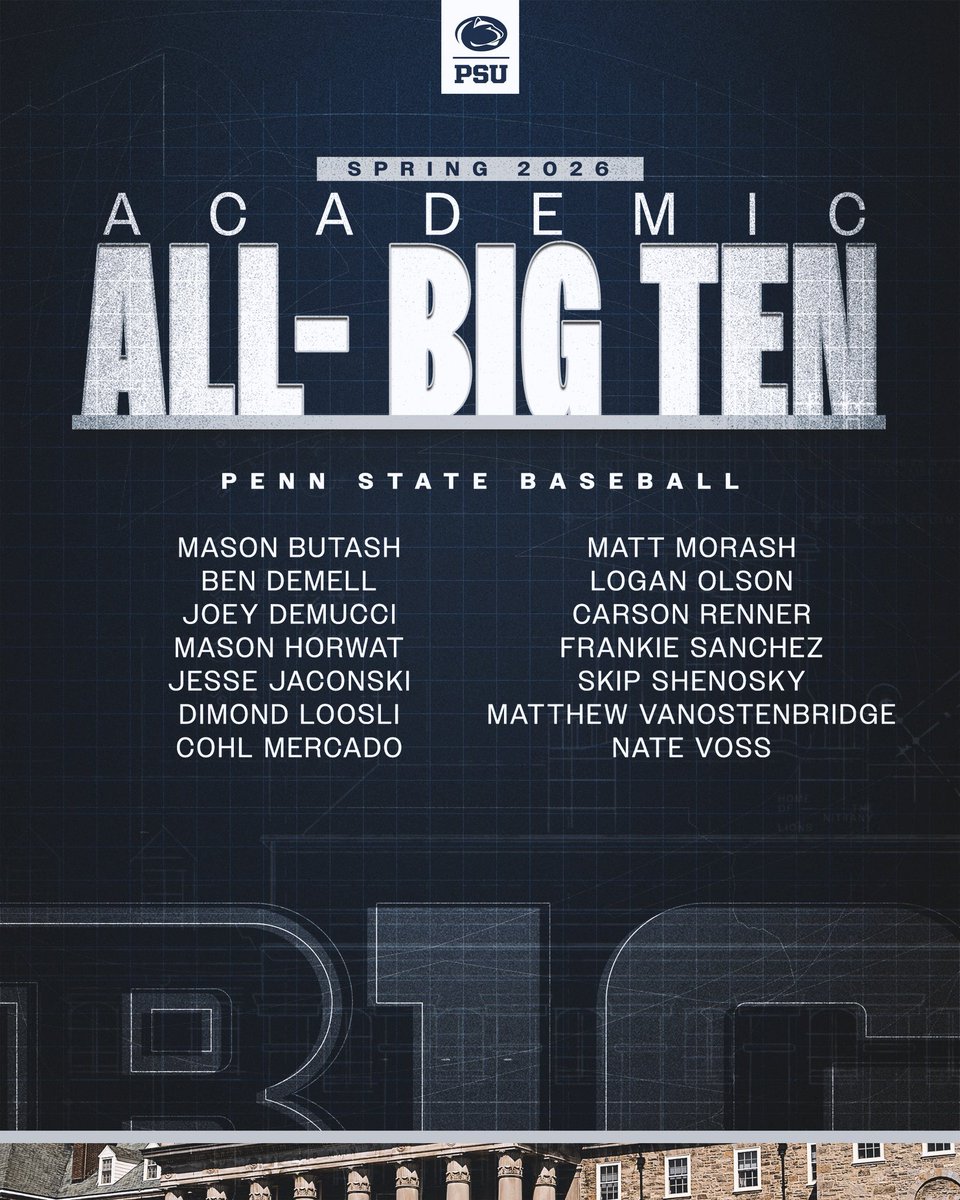 PennStateBASE tweet picture