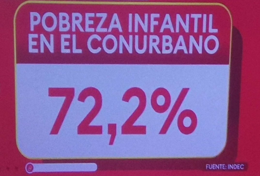 ReEliseo's tweet photo. @p_justicialista "La gente está cada vez peor."
Año 2023. https://t.co/27vYZIZgqW
